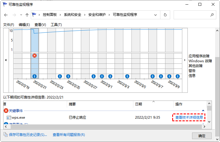 查看技术详细信息