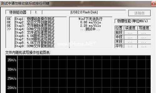U盘测试