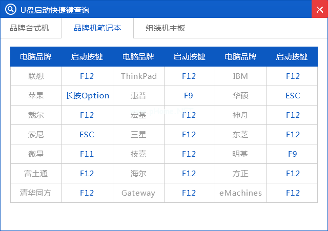 安装win8