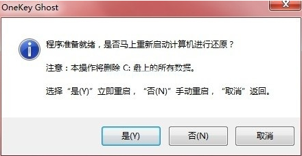 如何重装系统win7旗舰版