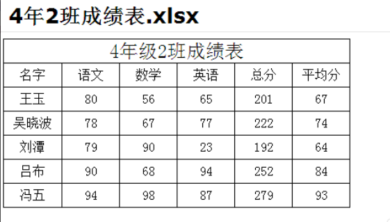 xls文件怎么打开