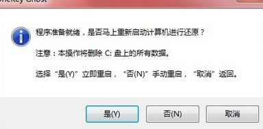 怎么重装系统windows7